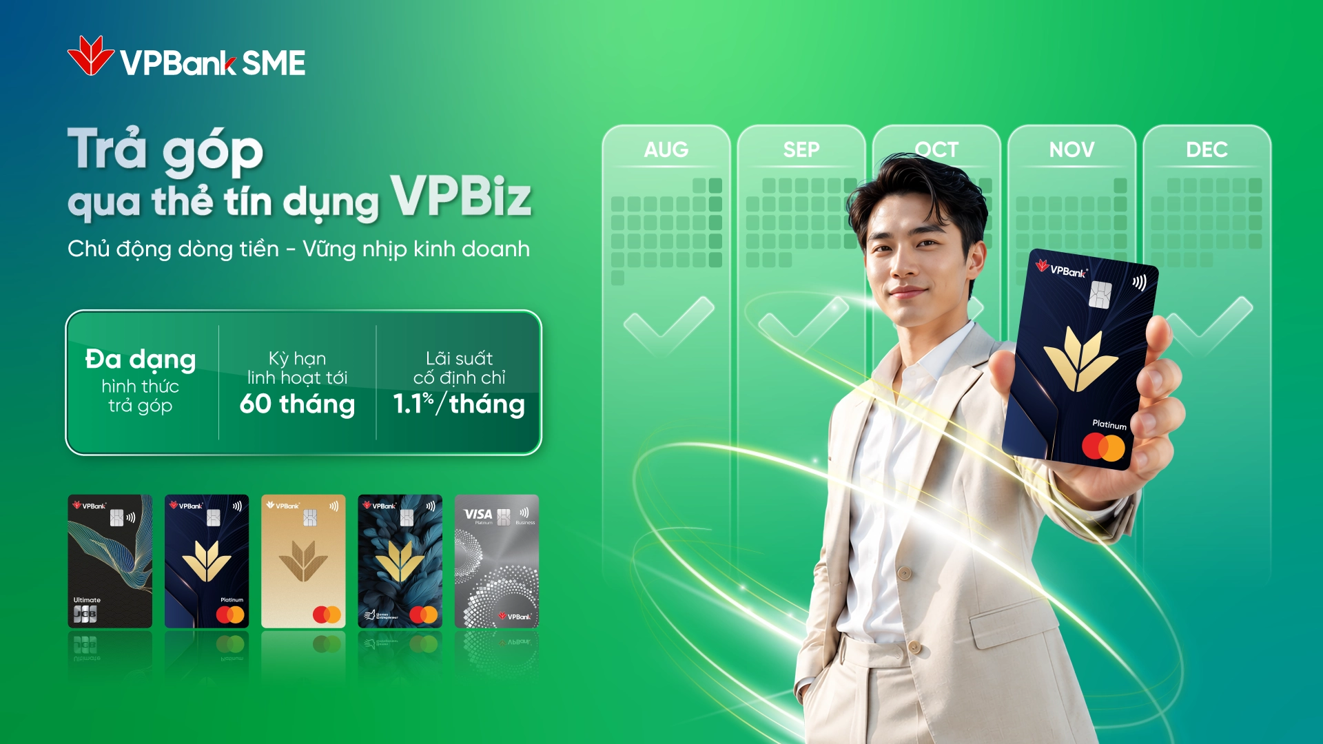 Trả góp thẻ tín dụng VPBiz - Chủ động dòng tiền, Vững nhịp kinh doanh